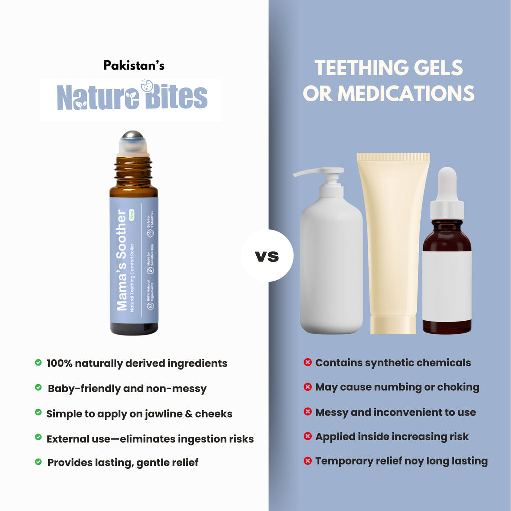 Mama's Soother - Natural Teething Comfort Roller